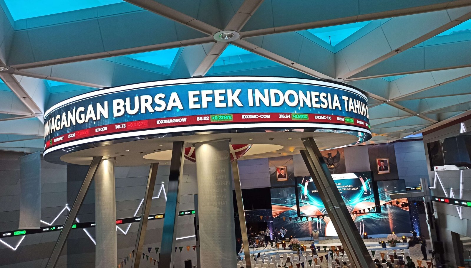 IHSG Ditutup Melesat ke Level 8.944